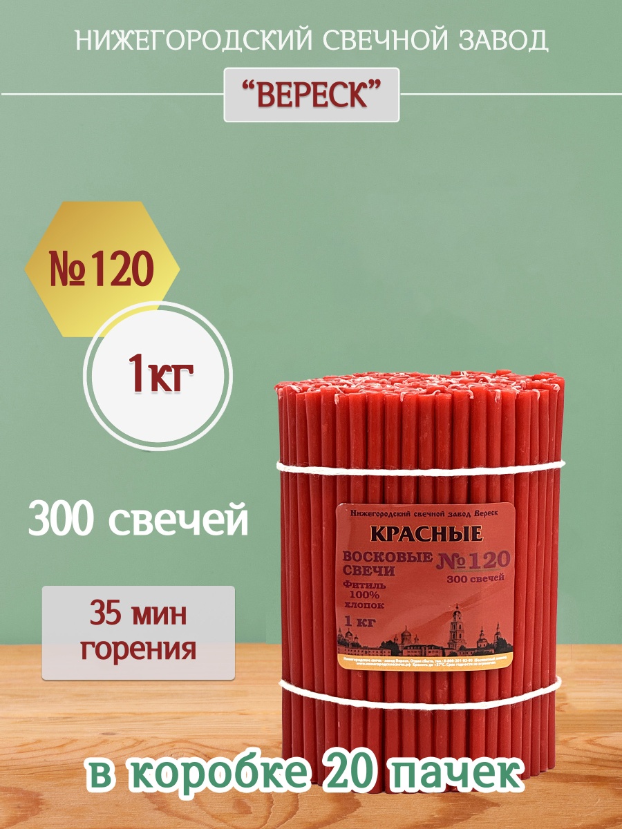 Восковые свечи КРАСНЫЕ пачка 1 кг № 120