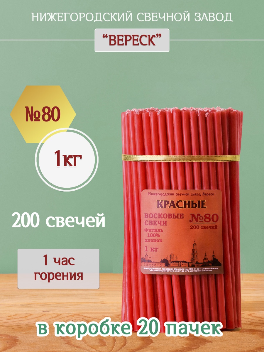 Восковые свечи КРАСНЫЕ пачка 1 кг № 80