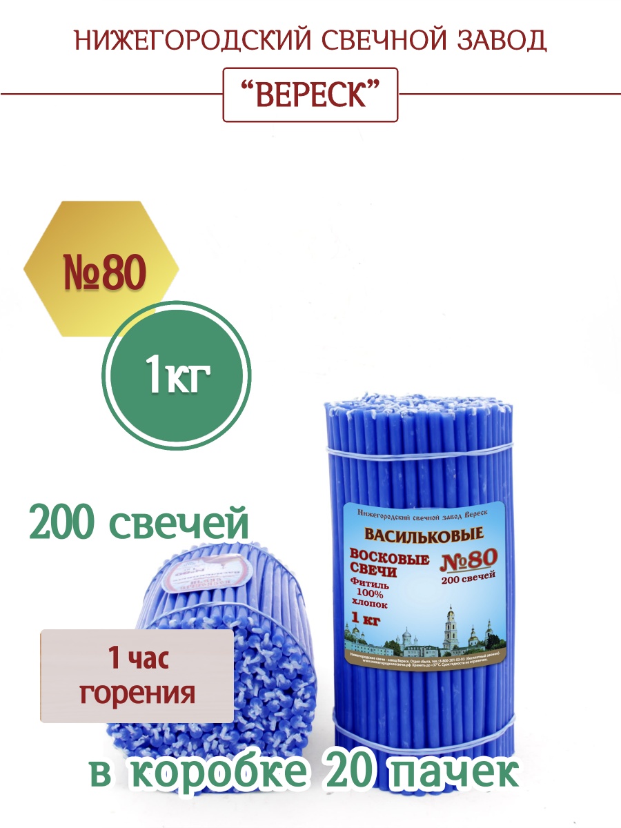 Восковые свечи ВАСИЛЬКОВЫЕ пачка 1 кг № 80