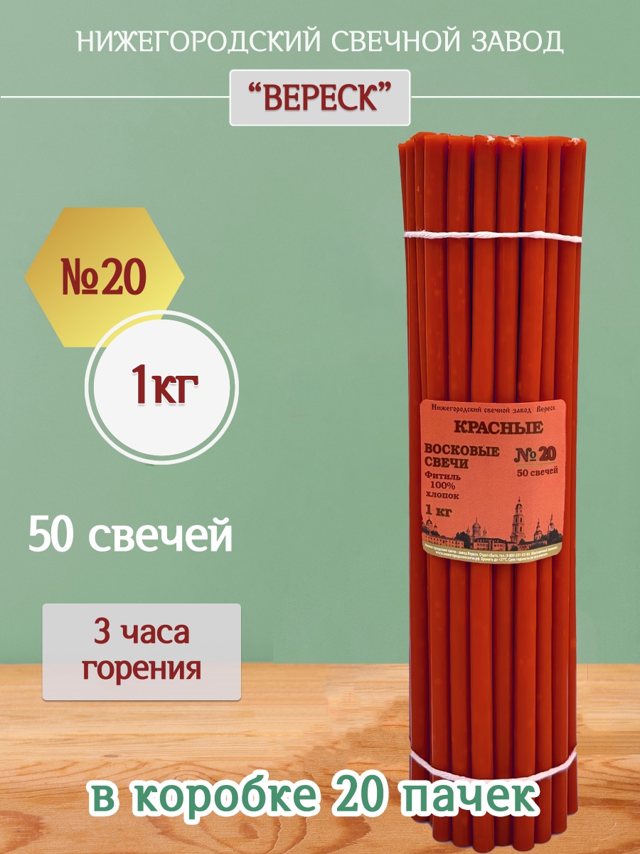 Восковые свечи КРАСНЫЕ пачка 1 кг № 20