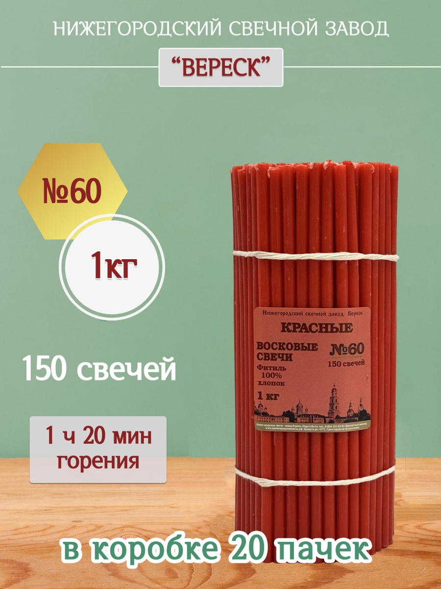 Восковые свечи КРАСНЫЕ пачка 1 кг № 60