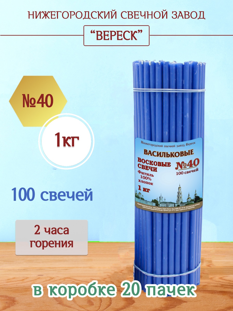 Восковые свечи ВАСИЛЬКОВЫЕ пачка 1 кг № 40